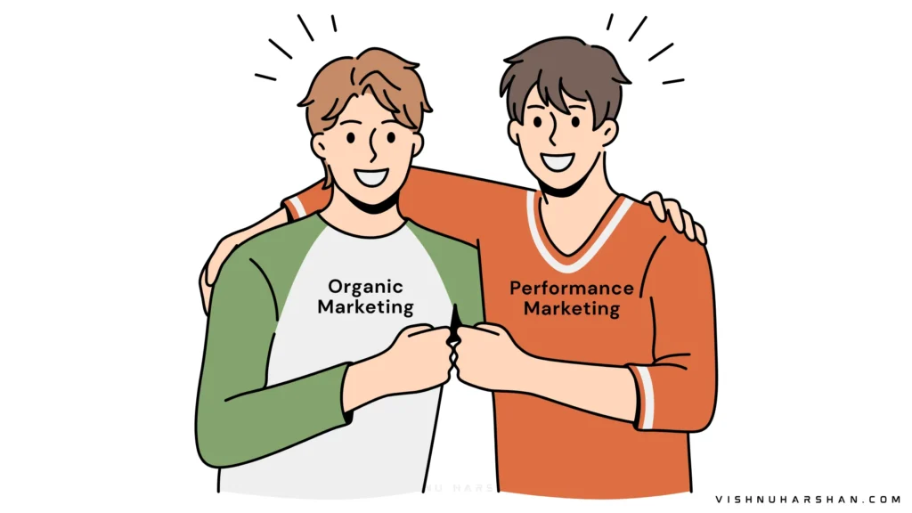 organic & performance marketing
