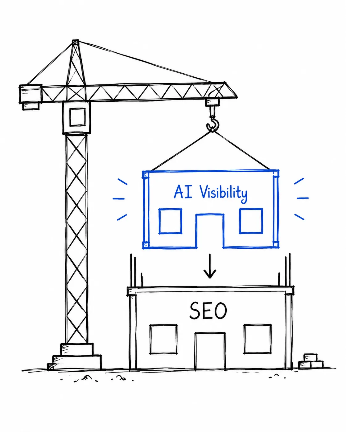 SEO vs AI Visibility