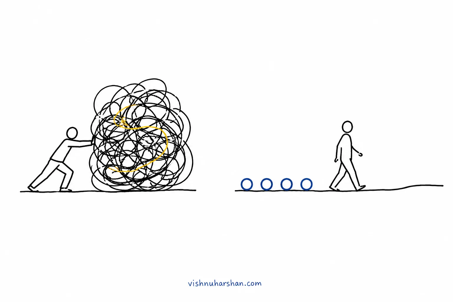What This Means for Your Own Marketing