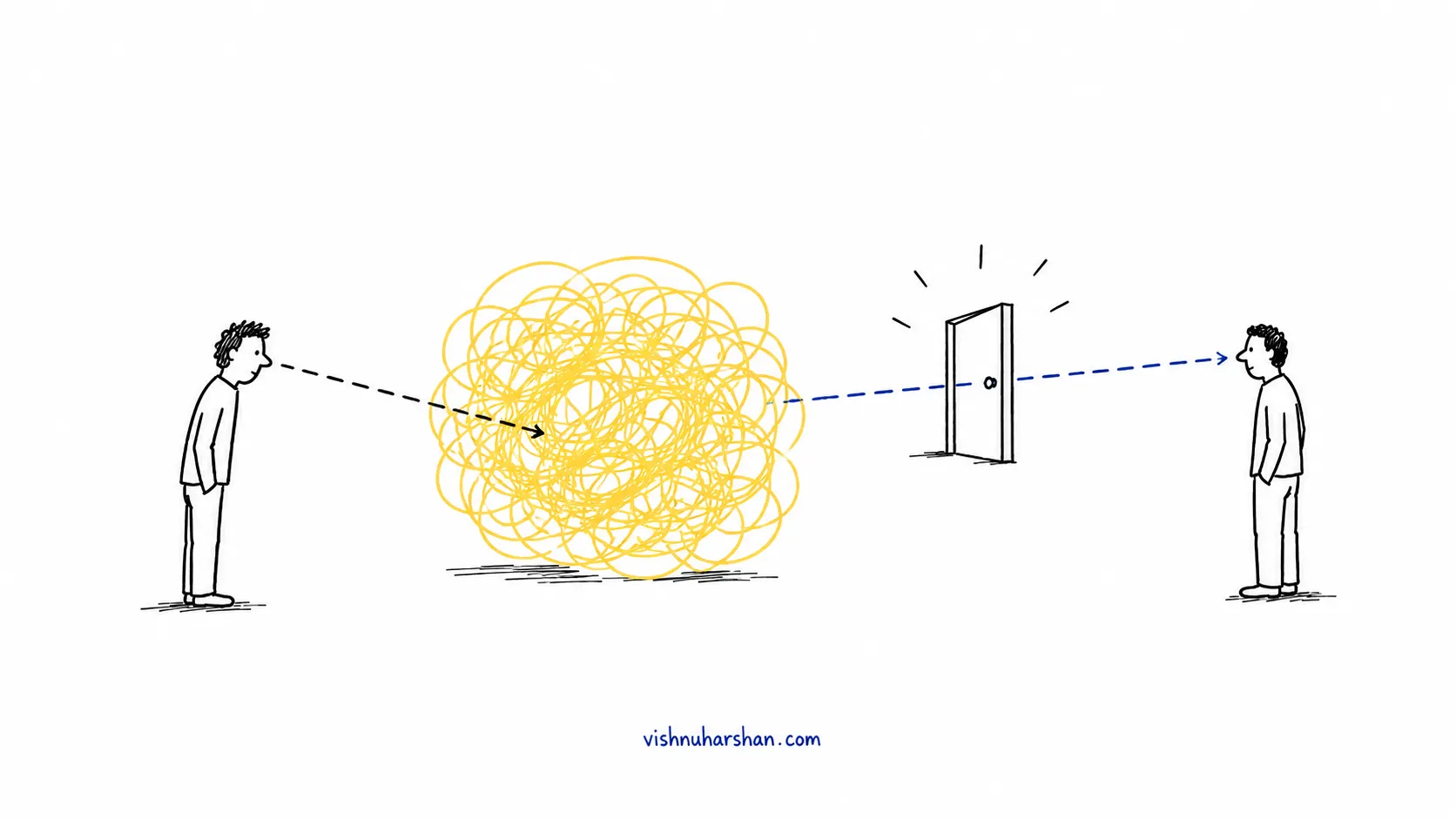 What Outside Perspective Actually Does